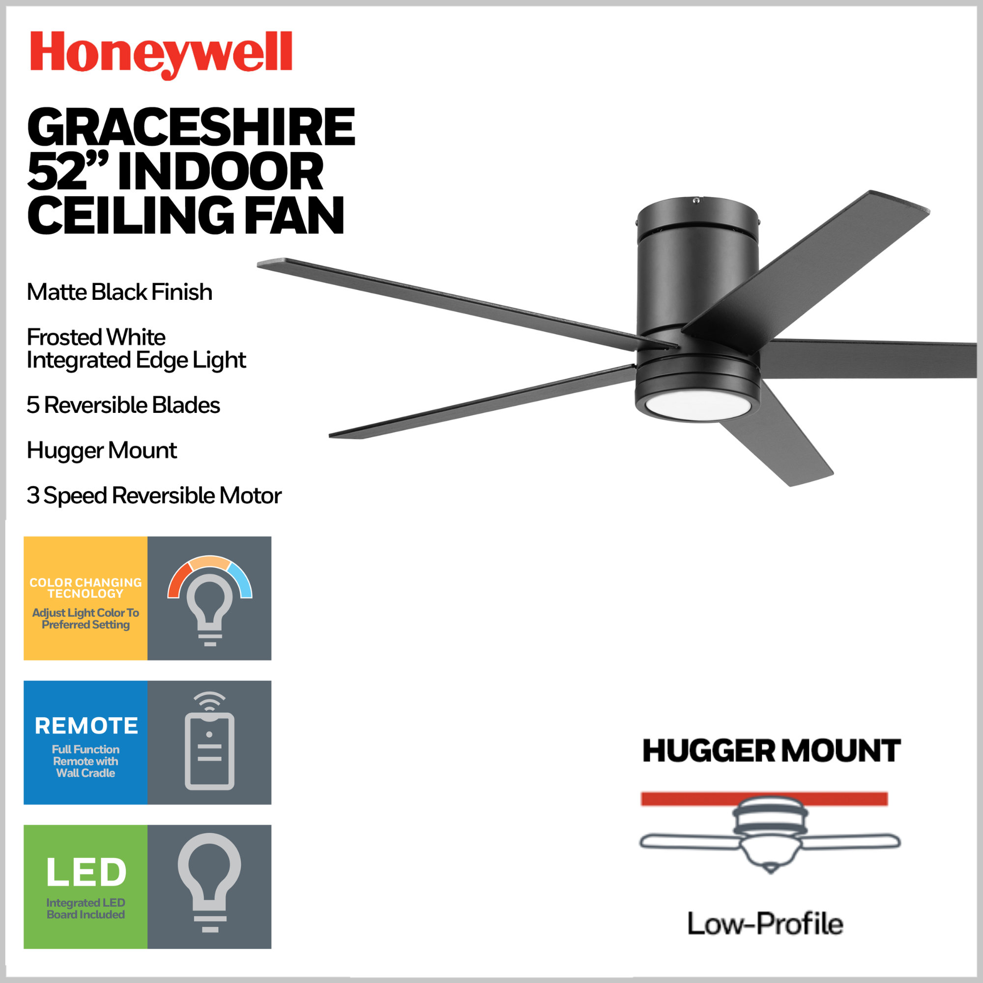 52 Inch Honeywell Graceshire Matte Black Ceiling Fan with Light and Remote